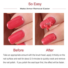 Load image into Gallery viewer, Natureguess Magic Remover UV Gel Nail Polish Remover Within 2 3 MINS Peel Off Varnishes Base Top Coat without Soak Off Water|Nail Polish Remover|