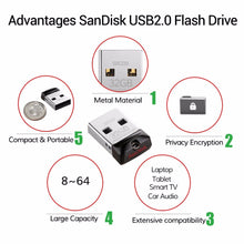 Load image into Gallery viewer, SanDisk USB Flash Drive Cruzer Fit CZ33 64GB 32GB 16GB Super Mini Pen Drive USB 2.0 Memory Stick 8GB U Disk
